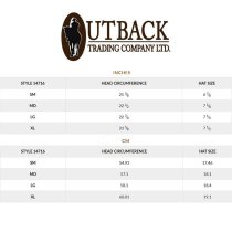 Outback Badlands Oilskin Hat